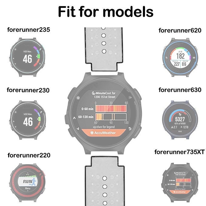 Armband forerunner clearance 230